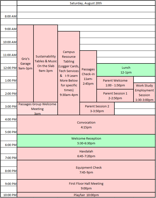 Fall Passages Orientation Schedule University of Puget Sound